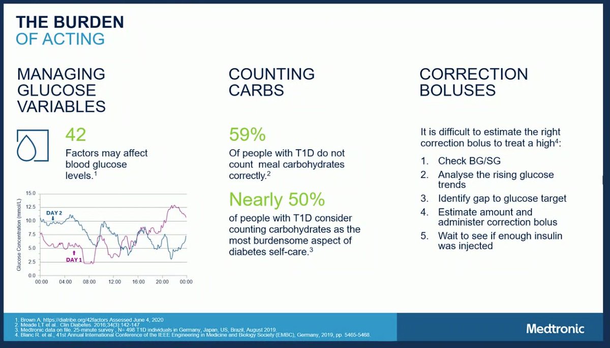 MarceloGonzalez's tweet photo. No es tanto pinchar los dedos o poner insulina… Cerca del 50% de las personas dice que lo más complicado en #diabetestipo1 es contar los carbohidratos correctamente.
#EASD2020 https://t.co/QxPy9NqQih
