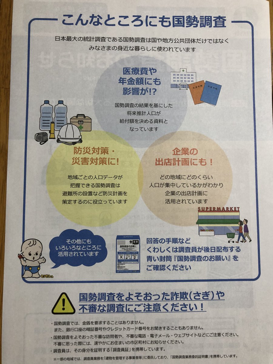 国勢調査員