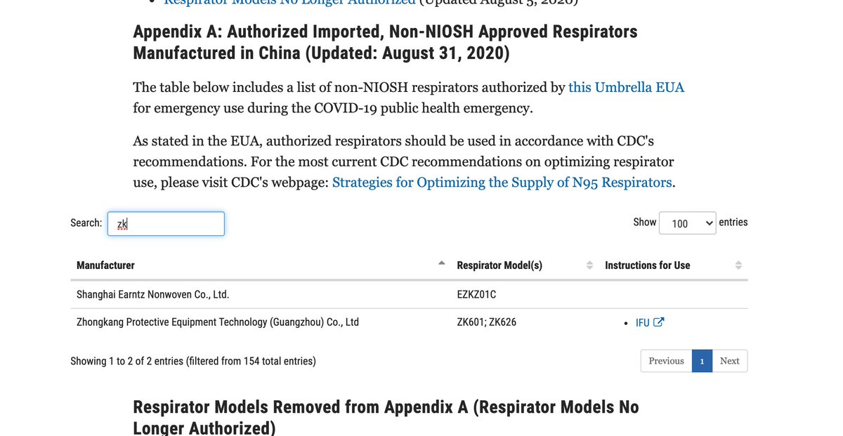 19/ Meanwhile, I noticed something odd. That mask, which was definitely not on the FDA’s list of authorized KN95s throughout my reporting, was suddenly there!BeforeAfter