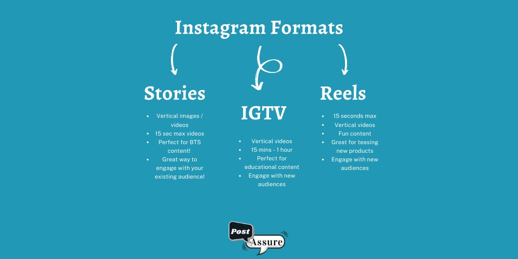 PostAssure's tweet photo. We're breaking down the key differences between these three @Instagram formats so you know how they work and which one to use. 

Need some help with your online strategy? Learn how we can help you! https://t.co/BOVNPZqviZ

#Instagram #socialmedia #socialmediastrategy https://t.co/DUBmU2Z0E1