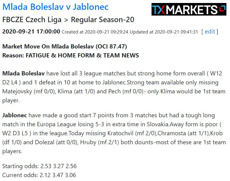 TXODDSOfficial's tweet photo. Hopefully we can make a good start to the week with Monday's sample OCI report which highlights a market move on Mlada Boleslav to get the home win vs Jablonec in the #CzechLiga Sign up with @txmarkets now to see more... #bettinginfo https://t.co/gFIiycak6z https://t.co/rCWblCj896