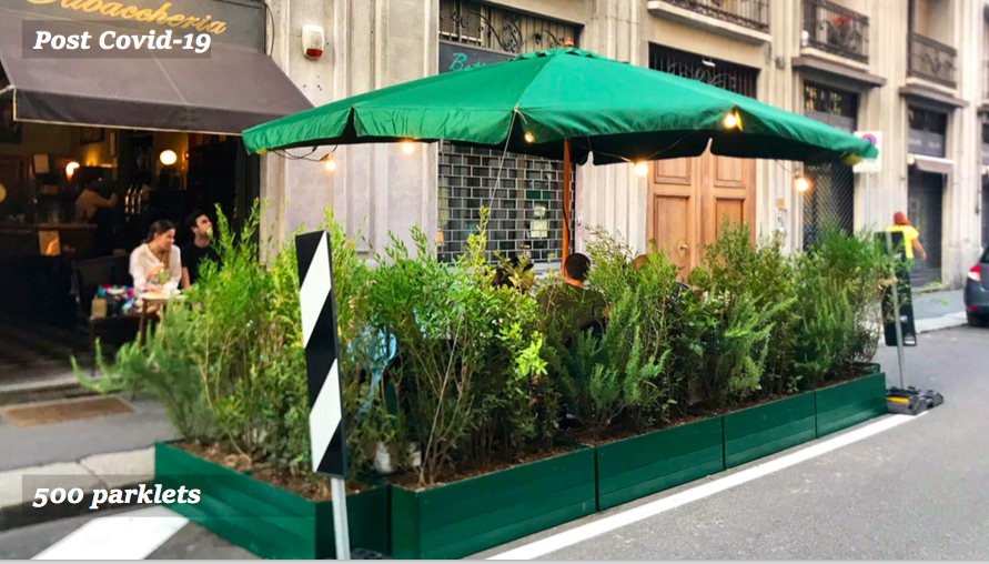 carfreedayLDN's tweet photo. When Milan offered businesses the opportunity to use street space to enable covid-19 recovery process, they received over 3,000 requests! And have established 500 parklets. Could London do this too @MeristemDesign; @Georgia_Gould; @cityoflondon; @peterjohn6; thanks to @demescope https://t.co/anQ6QnFDW7