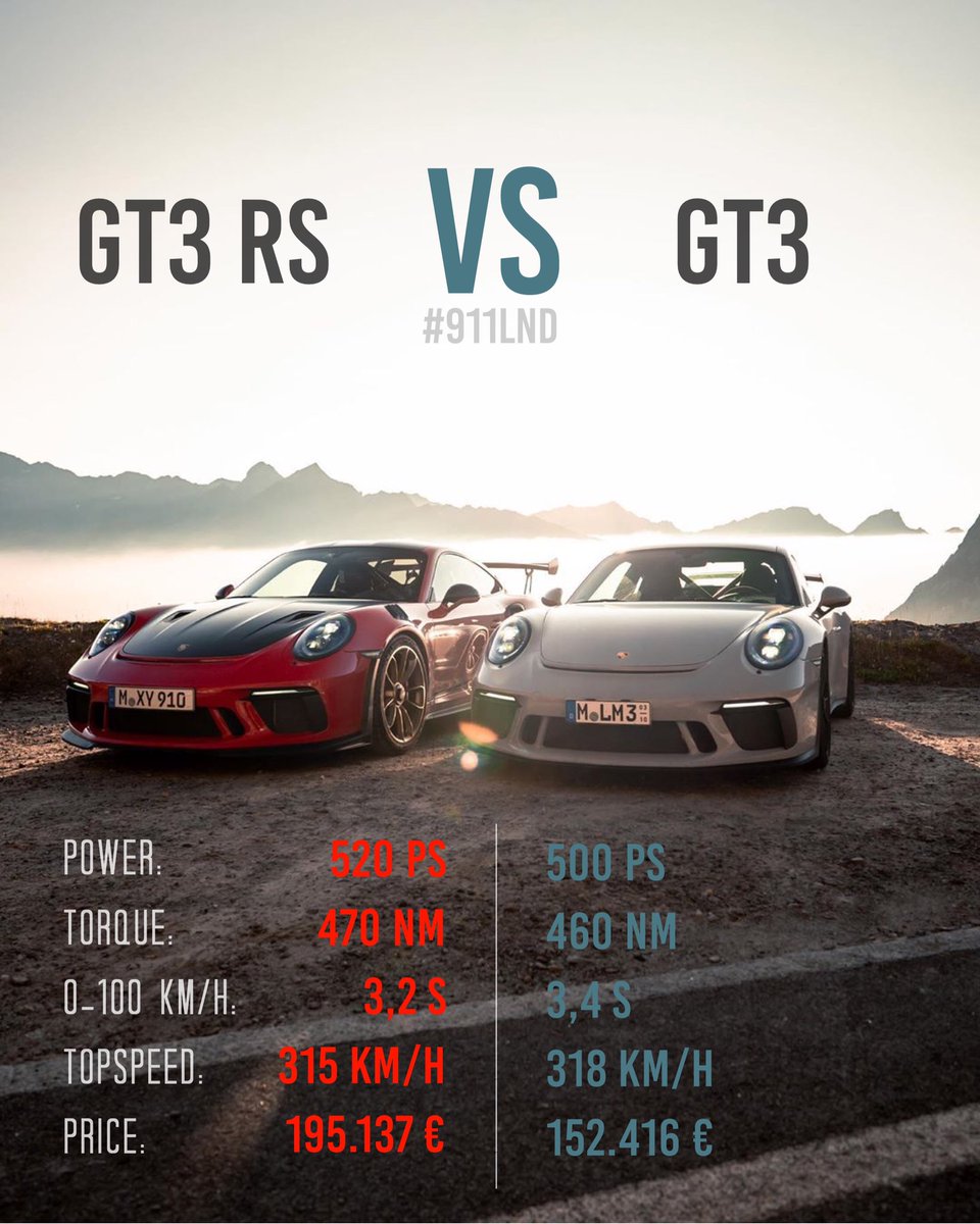 911LND's tweet photo. Which one for You? 🤔
© Photo: https://t.co/6xgv1yrE3k https://t.co/lw7oxXdoNh