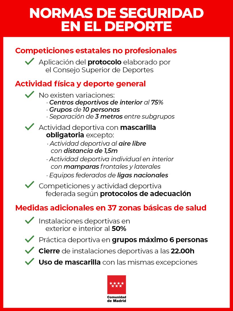 🔴 Hoy han entrado en vigor las medidas preventivas para hacer frente a la crisis sanitaria ocasionada por el #COVID19 en la Comunidad de Madrid. 

Estas son los cambios más relevantes en materia de actividad física y deporte. 👇