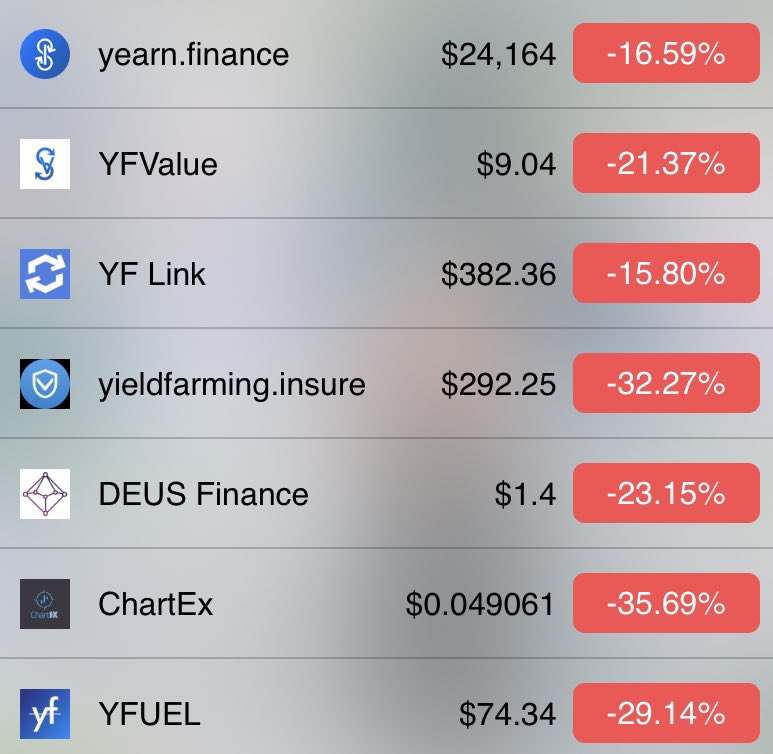 AdamHODL's tweet photo. BUY THE BLOOD

All of the below are great buyin prices

$YFI $YFV $YFL $SAFE $DEUS $CHART $YFUEL https://t.co/jJr5Jat6g0