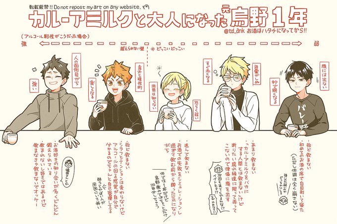 あんこさん の最近のツイート 3 Whotwi グラフィカルtwitter分析 あんこさん の最近のツイート 3 Whotwi グラフィカルtwitter分析