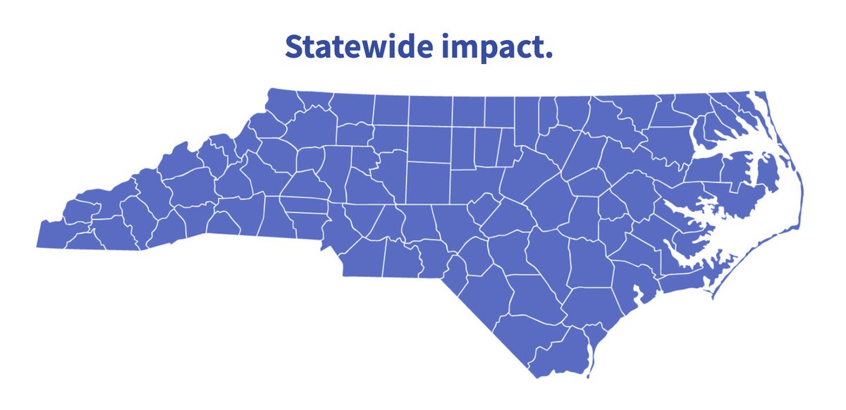 North Carolina Bar Foundation tweet media