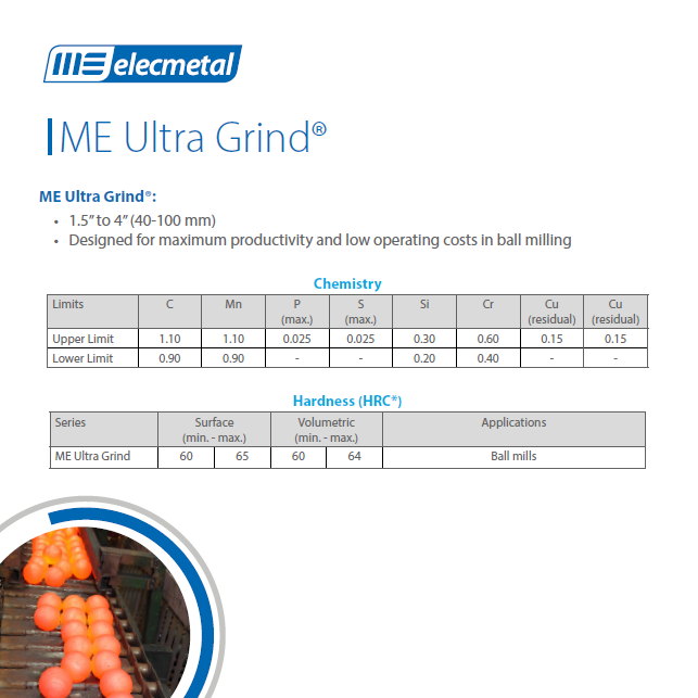 MEElecmetal's tweet image. ME Ultra Grind® grinding media is designed for maximum productivity and low operating costs in ball milling.
#MEElecmetal #GrindingMedia #BallMills #MEUltraGrind #BallMilling