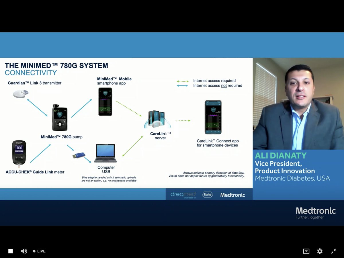 Albunyansarah's tweet image. #EASD 
#780g 
#Medtronic 
#T1D