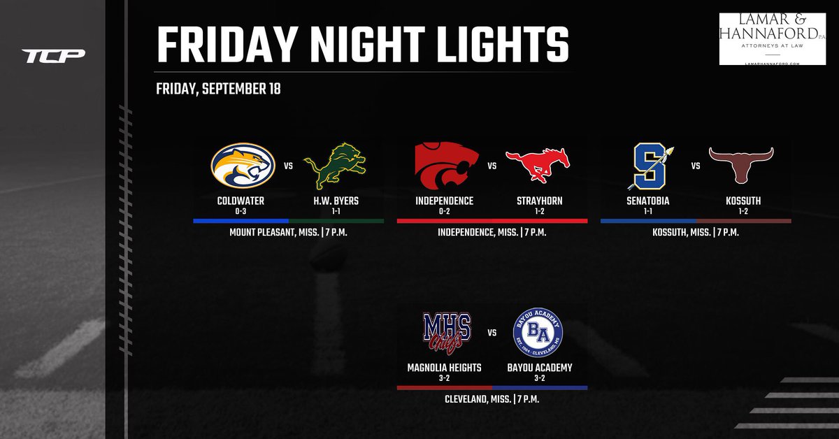 TateCoPreps's tweet photo. September will go out with a bang this weekend, as county rivals clash on the gridiron, the Cougars open up region competition and the Chiefs battle another division foe. https://t.co/B8Soj1wv7r