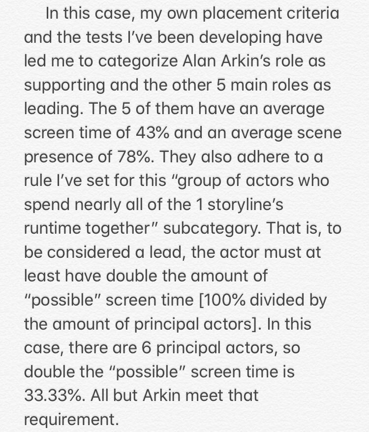 24. Abigail Breslin (Little Miss Sunshine)Nom S, belonged in LScreen time: 33.52%I know it’s an uncommon idea, but I’m of the opinion that this film has five leads. (Please read the attached detailed explanation.)