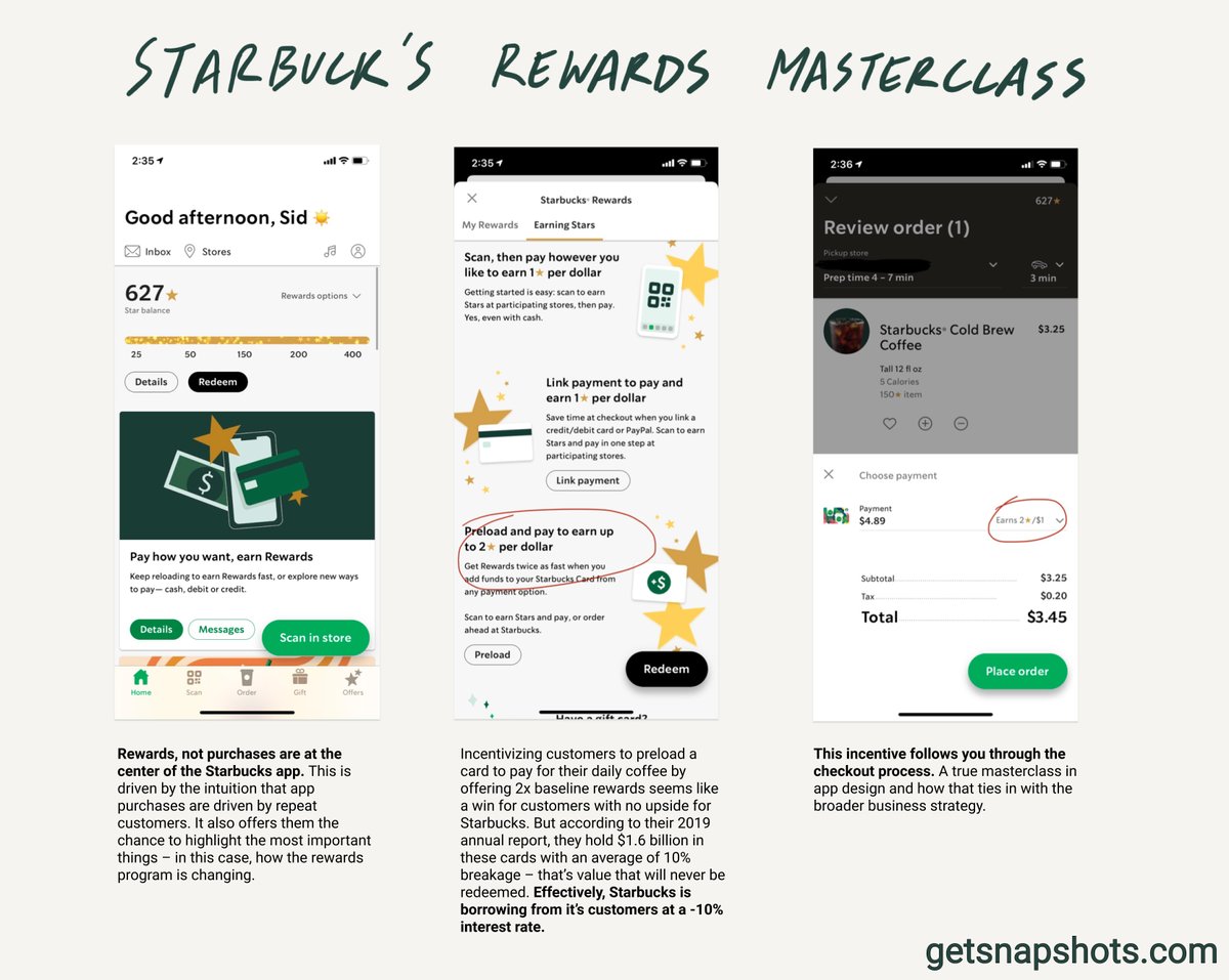 Anyone running a rewards program needs to study Starbucks.No one else's program so tightly integrates with the broader business strategy.Here’s one example of this that I noticed this week 