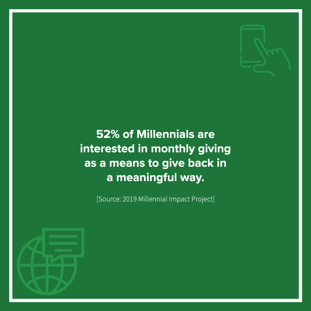 As millennials become increasingly secure in their financial situations, there is more disposable income and an increased awareness toward social good. We are focusing our efforts and platform to help organizations find their ideal donors!