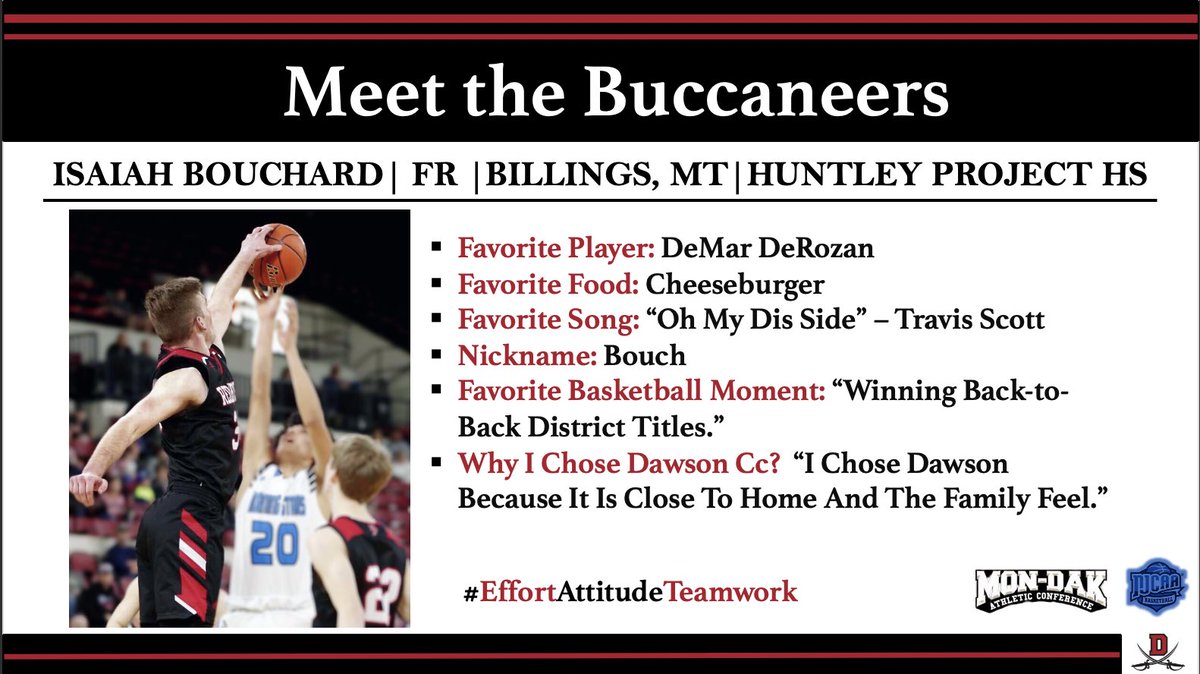 DCCBucsBball's tweet photo. Meet the Buccaneers!

Meet Isaiah Bouchard, who is coming to Dawson from Billings, Montana!

#EffortAttitudeTeamwork https://t.co/U9UMSqm0Mr