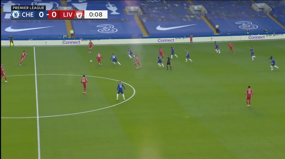 Chelsea were playing a 433 formation with Havertz as forward and mount and Werner in the wings. It was pretty clear that the responsibility on Mount and werner was huge as the midfield was Kovacic-Jorginho-Kante.