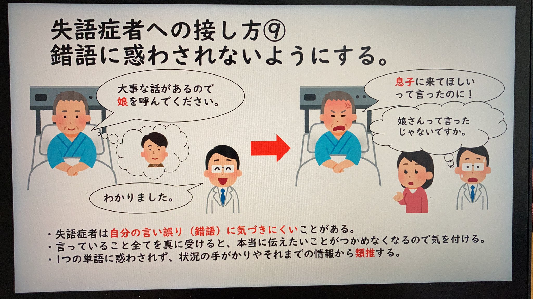 失語症リハビリ Stの教材部屋 無料プリント 毛束先生の本を元に失語症の勉強会用のスライドを作ってるんですけど いらすとやがいい仕事してます T Co T1p3gtz8zd Twitter