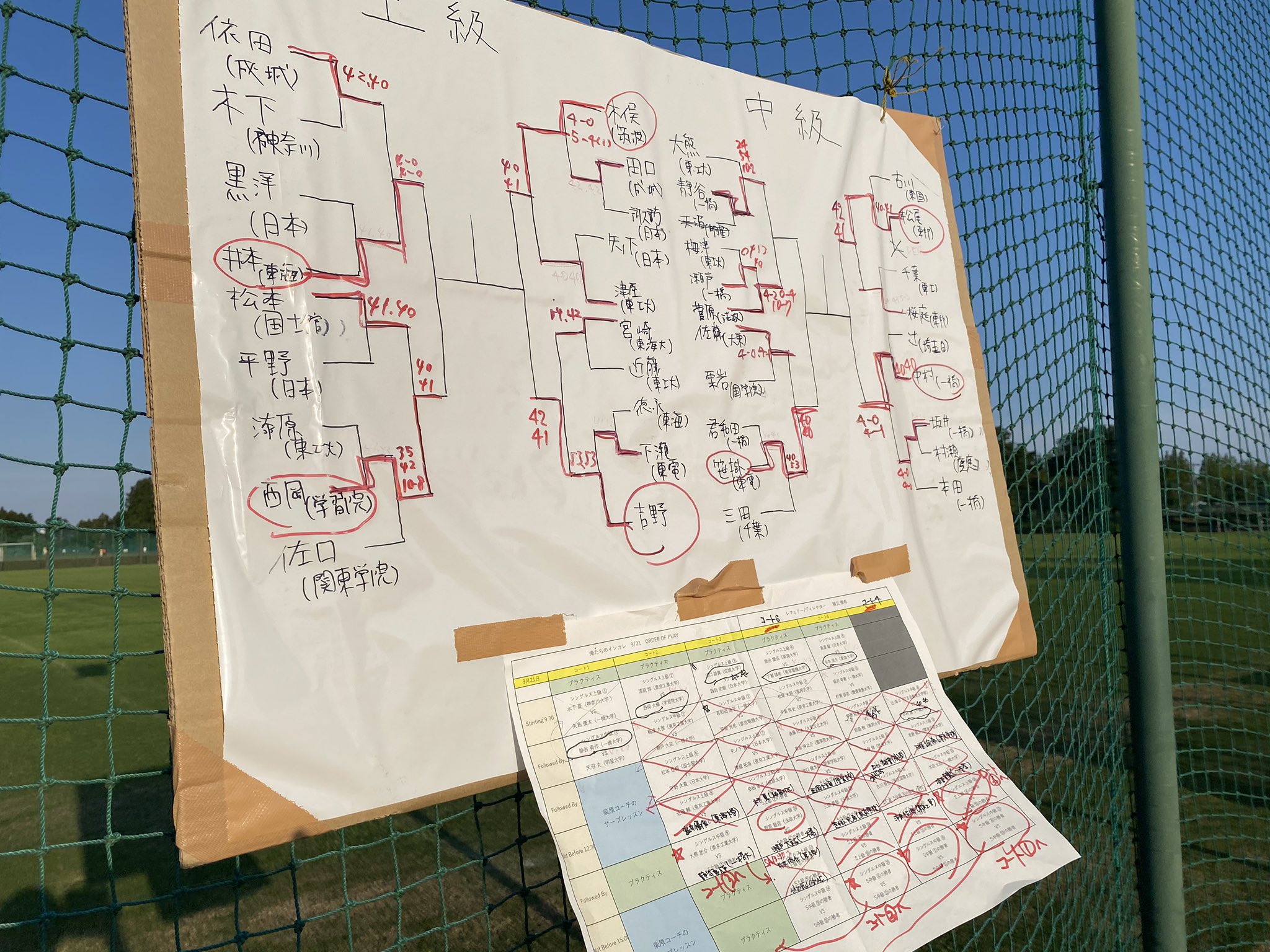 テニスの拳 俺たちのインカレ 男子シングルス準決勝進出者 上級クラス 井本 涼介 東海大 西岡 大輝 学習院大 木俣 健 カラバッシュテニスクラブ 吉野 颯汰 関東学院大 中級クラス 静谷 勇作 一橋大 笹掛 光希 東京