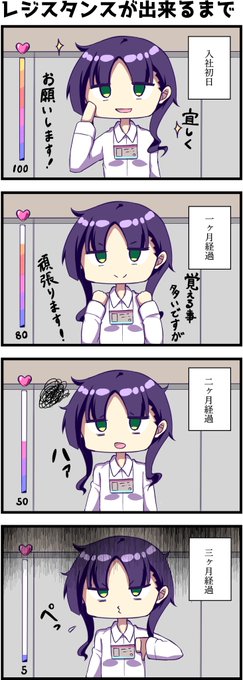 【15日目】荒んでゆく新卒社員 #新卒レジスタンス #新卒辞めたい 