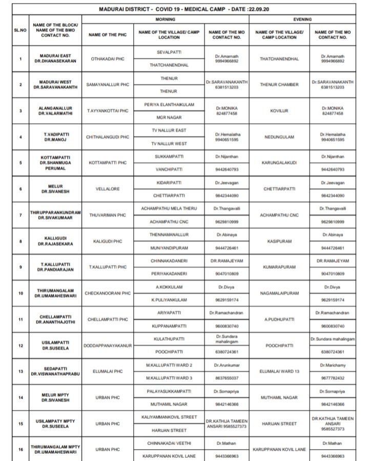 fevercampmdu's tweet photo. Rural Fever Camp Schedule 22.09.2020 https://t.co/e0wwUMSumk