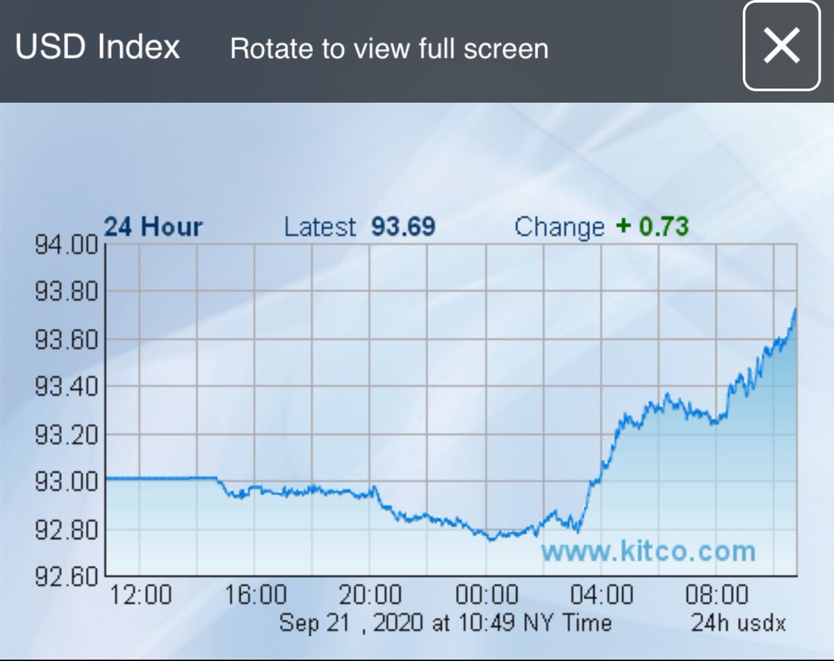 Max keiser bitcoin prediction twitter Max keiser bitcoin prediction twitter