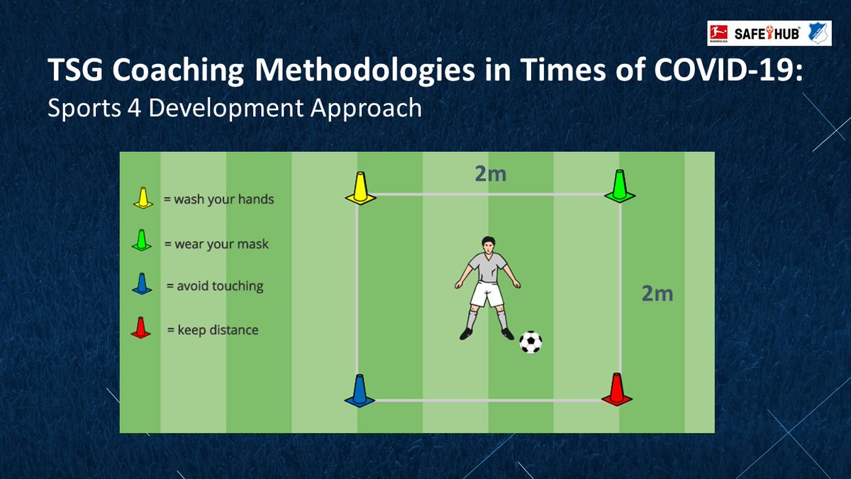 tsghoffenheimEN's tweet photo. Education can change the world 📚🌍 

⚽ How to design and combine a football training with social issues during the pandemic - holding the first Train-the-Trainer Webinar with more than 60 participants from our friends from @amandlaSE in South Africa. 🇿🇦💙 https://t.co/NtSMPb3fJB