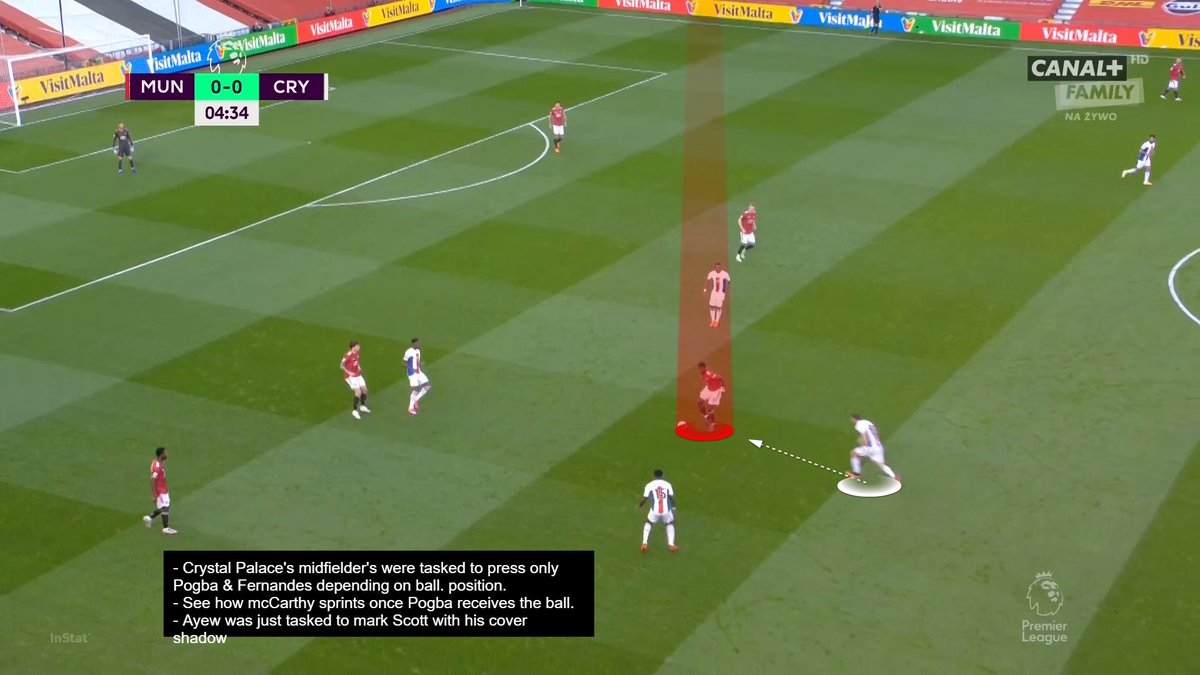 Issue 1: Pogba.Lacked fitness, sharpness and his decision making was very uncharacteristic - lost a lot balls in key areas. He was always pressured by McCarthy. See below.  #mufc