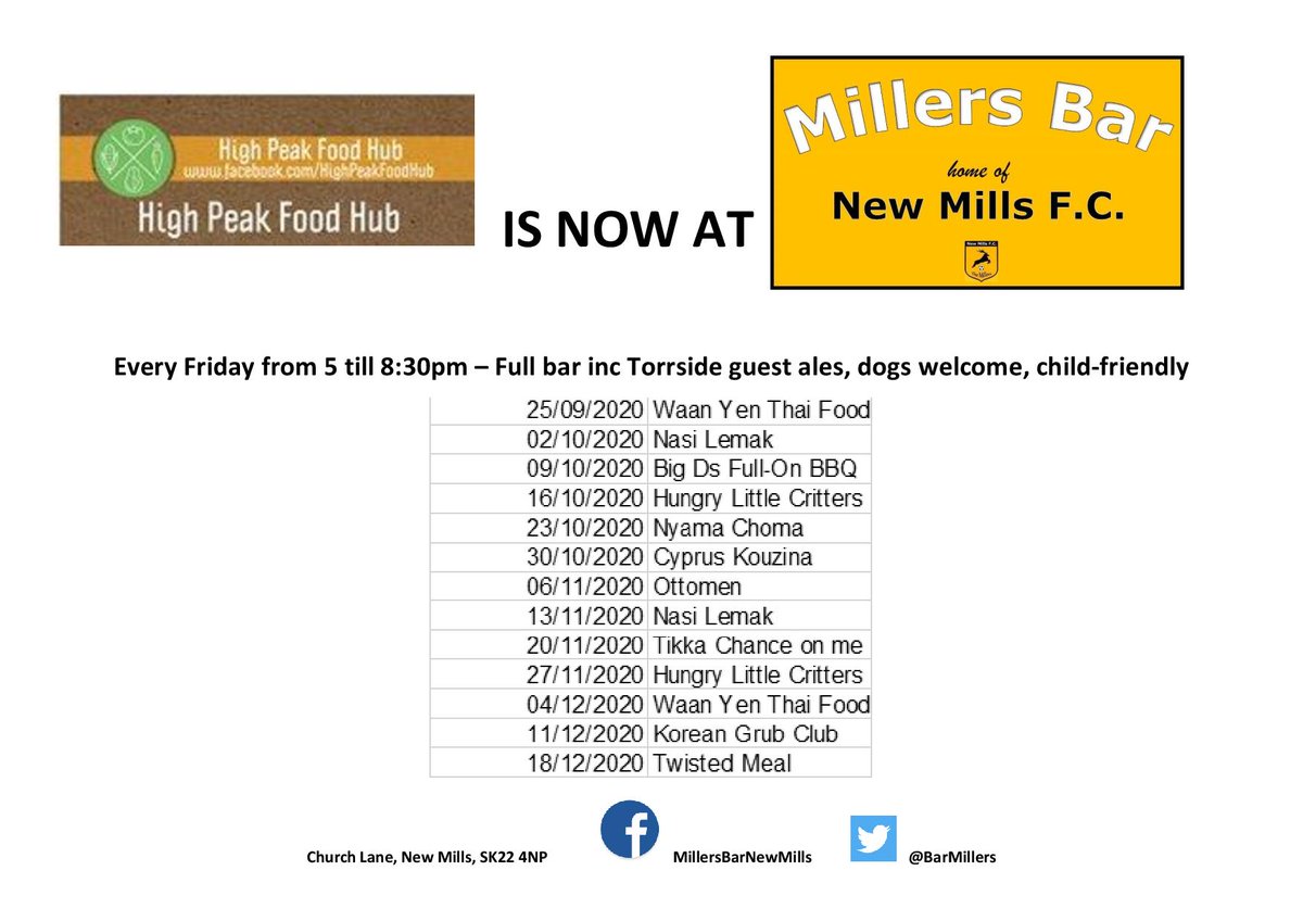 PAPRIKA: Place Maker & Food Consultancy FIPM tweet media