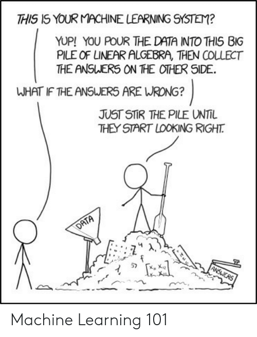 DeepLearningAI's tweet photo. *I'm in this photo and I don't like it.*

#artificialintelligence #machinelearning #deeplearning #ai #ml #dl #aimemes #mlmemes
Original: xkcd https://t.co/Qt89SO5tMi