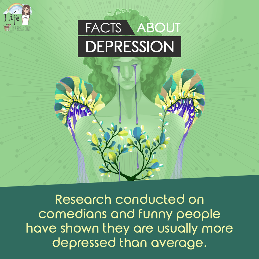 Life_BreakDown's tweet image. #depressionfacts. 

Research conducted on comedians and funny people have shown they are usually more depressed than average.