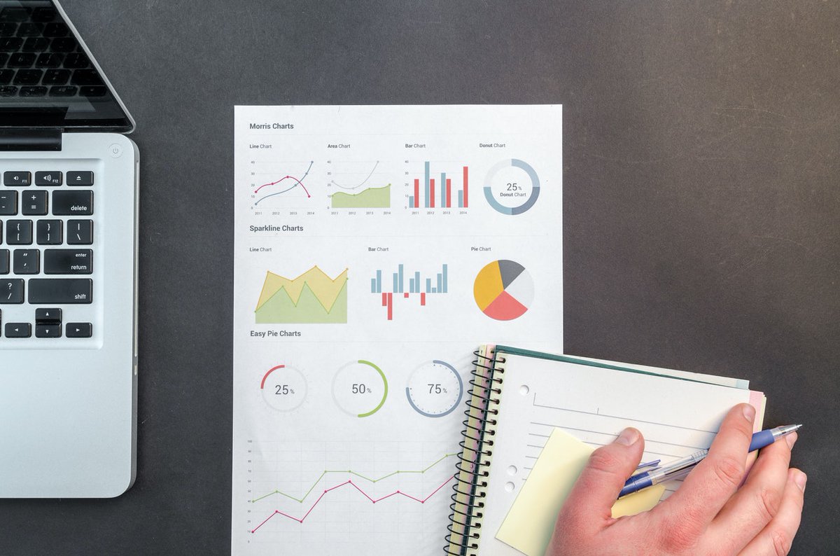 CPCDC's tweet photo. Are you registered to attend the "How to Create a Cash and Sales Flow Forecast to Grow Your Business" " event by our fantastic partners on 9/24/2020?  

https://t.co/4BNgmb9SL3 https://t.co/rBLR6pwkSW