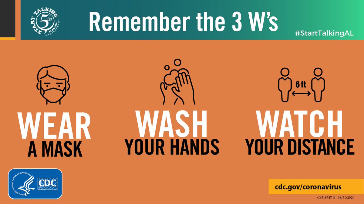 StartTalkingAL's tweet image. We continue to inform our audience w/ relevant health content. In light of the news that over 200K Americans (including almost 2,500 Alabamians) have died due to COVID-19, we wish to remind you of these simple messages that can help us continue to fight the virus:
#starttalkingal