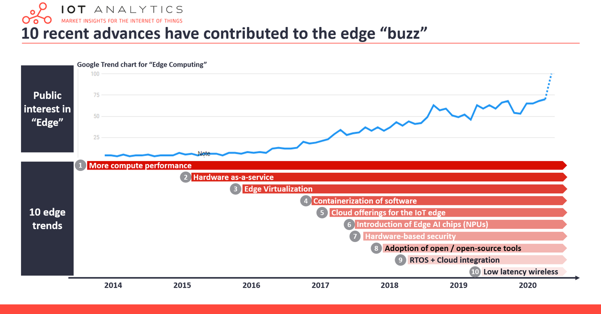 Knud Lasse Lueth tweet media