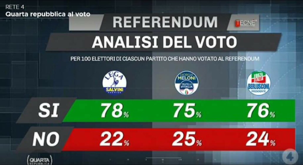 EicseEOWkAAC2b2?format=jpg&name=medium