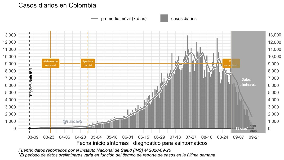 Rafael Unda tweet media