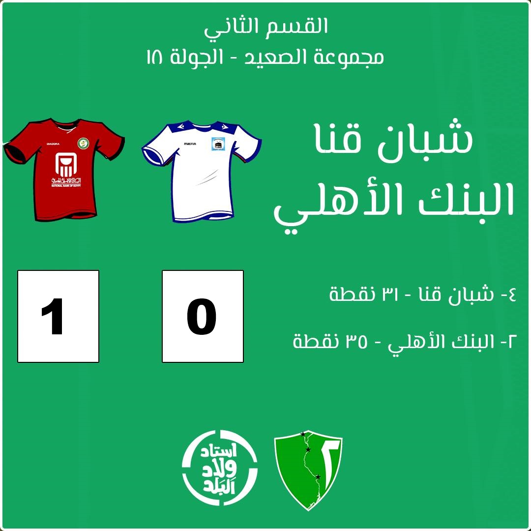 WBSports's tweet photo. #القسم_الثاني| مجموعة الصعيد - الجولة 18 

الدقيقة 85 

طرد كمال الزين مدرب شبان قنا للاعتراض على الحكم صبحي العمراوي 🔴 https://t.co/BBFv1yFcM2
