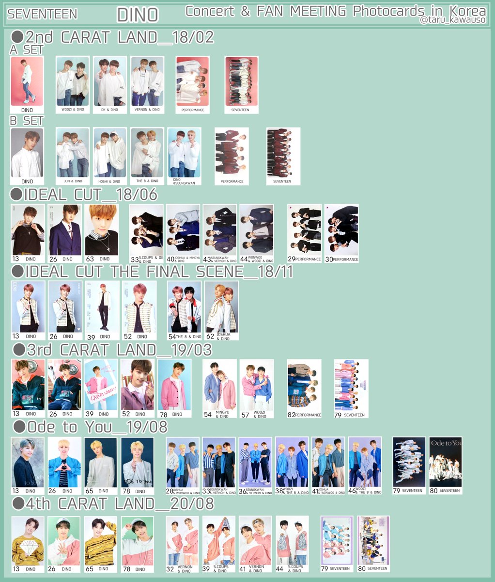 SEVENTEEN セブチ トレカ一覧 歴代過去トレカ ソウルコン ケレン ディノ