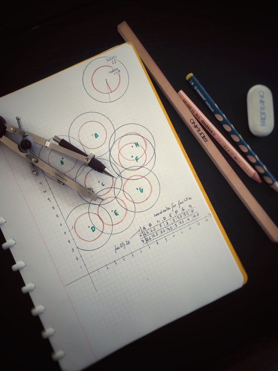 ericdelmelle's tweet photo. Teaching spatial optimization (videos available at https://t.co/cXzJp62PME) https://t.co/bKCh9TMGvF
