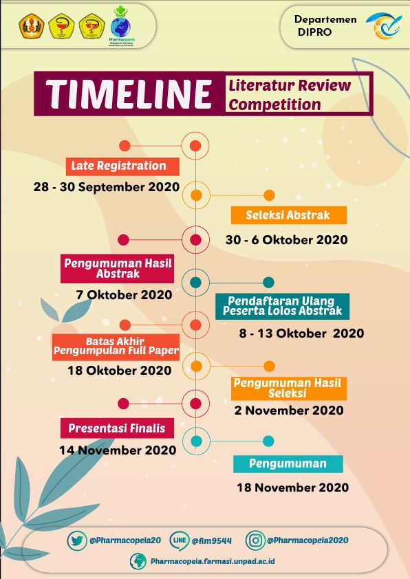[TIMELINE LITERATURE REVIEW DIPERPANJANG✨]

Halo sobat pharmacopeia! 
Mau daftar lomba literature review tapi sudah deadline? Sudah daftar tapi masih ragu dengan abstrak?
Tenang aja, timeline literature review diperpanjang! Mau tau lebih lanjut? Yuk cek postingan berikut ini☺✨
