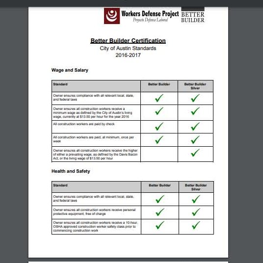 9. City of Austin's Better Builder Program and Fees