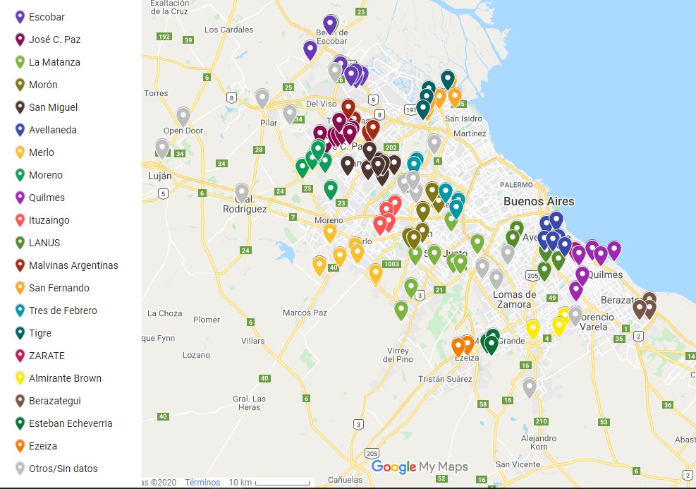 Instituto del Conurbano tweet media