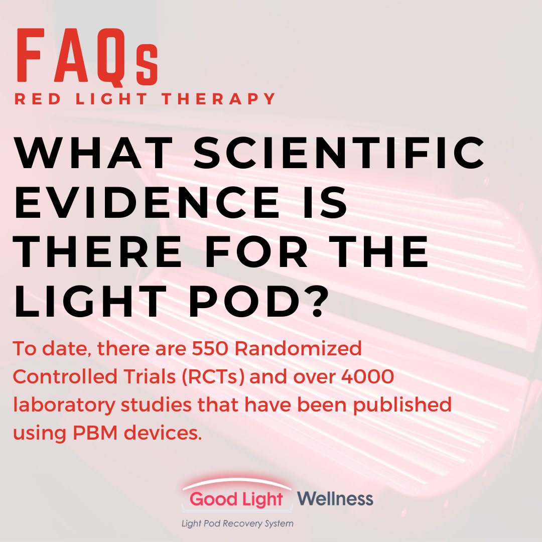PBM therapy is used in thousands of clinics, hospitals and elite sports institutions in over 70 nations. The primary evidence is in musculoskeletal pain and dysfunction, however, a wide variety of conditions are being studied as well. 1l.ink/M44CFQR