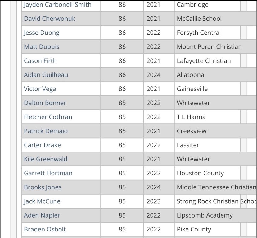 Brooks Jones tweet media