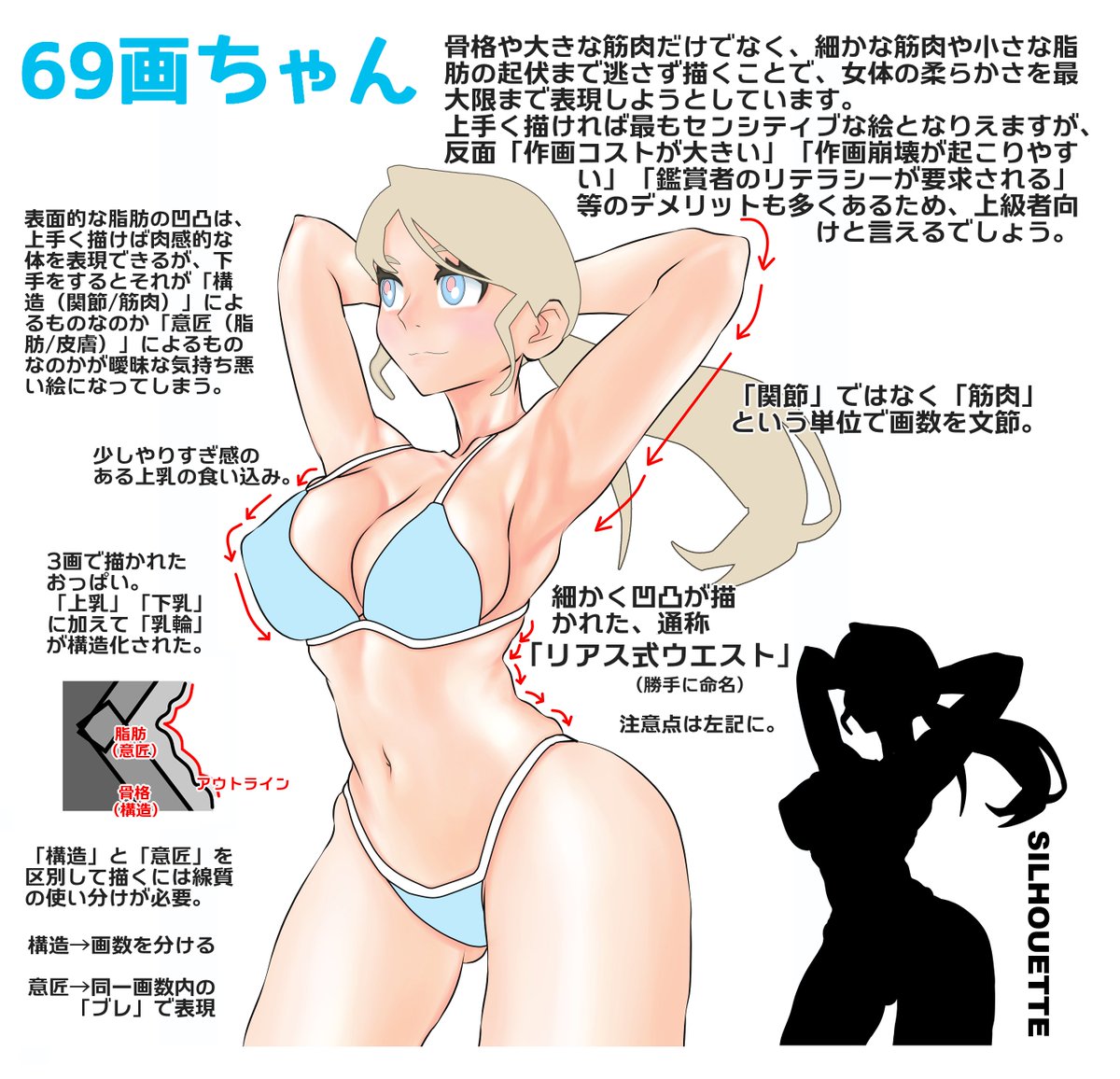 佐藤 未悠 على تويتر ボディラインの画数だけ違う4人の女の子を描いてみた 少なすぎると艶めかしさ無くなるし多すぎると情報量多すぎて違和感強い絵になる 佐藤 未悠 على تويتر ボディラインの画数だけ違う4人の女の子を描いてみた 少なすぎると艶めかしさ無くなるし多すぎると情報量多すぎて違和感強い絵になる