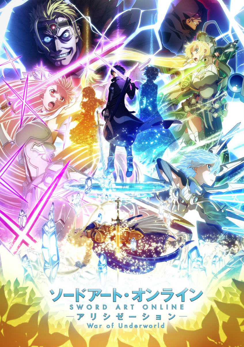 Question n°1 : Quelles sont vos impressions sur le final de "Sword Art Online -Alicization- War of Underworld" ainsi que sur le développement de Sword Art Online dans le milieu de l'animation ?