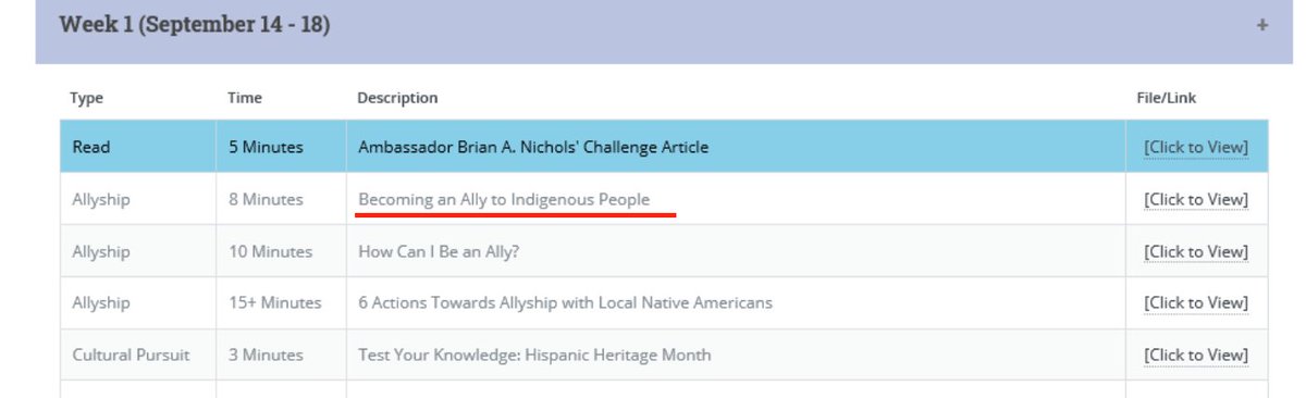 During the first week, employees are told to read "Becoming An Ally to Indigenous People," which instructs them to "use [their] own white privilege to speak out about injustices" and "[support] the efforts of Native people around the world to retain sovereignty of their lands."