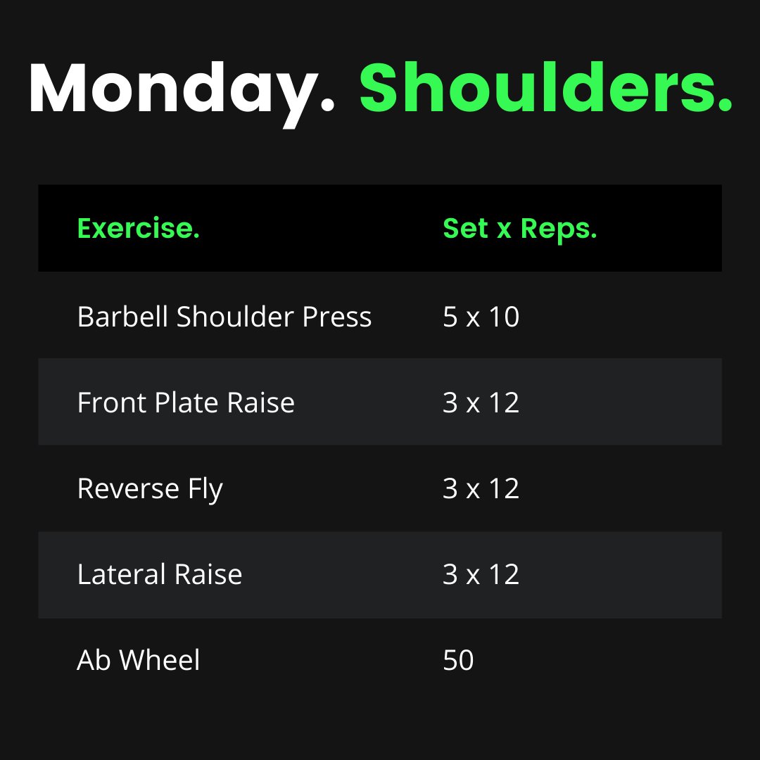 SimplyliftD's tweet image. Start, end or break up Monday with this quick shoulder lift! #monday #quicklift