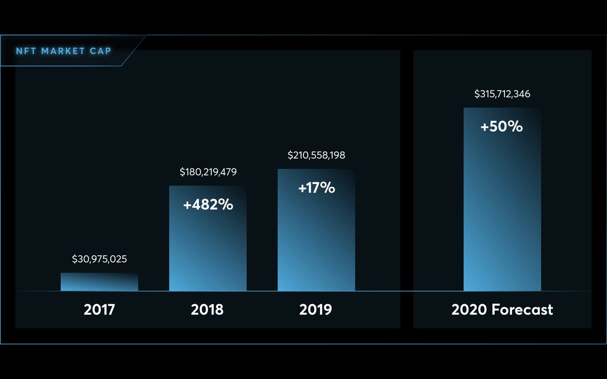 Dark Net Market Links 2022 Dark Net Market Links 2022