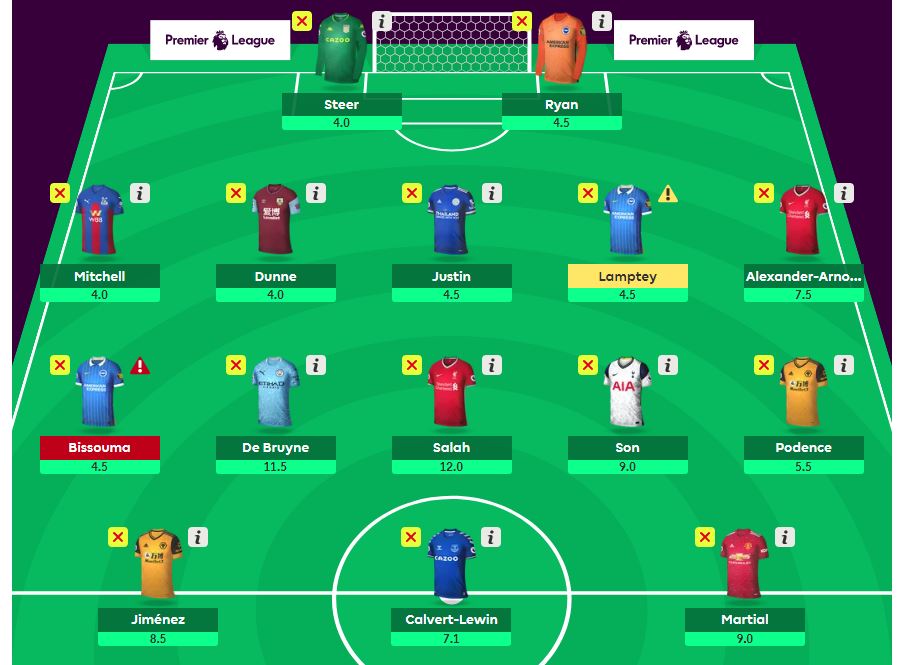 Draft  #5