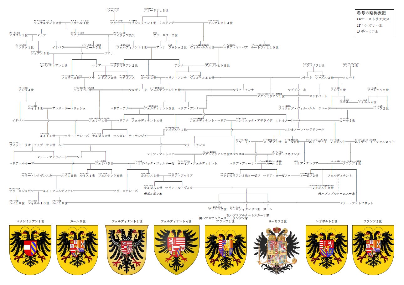いなりずし on Twitter 