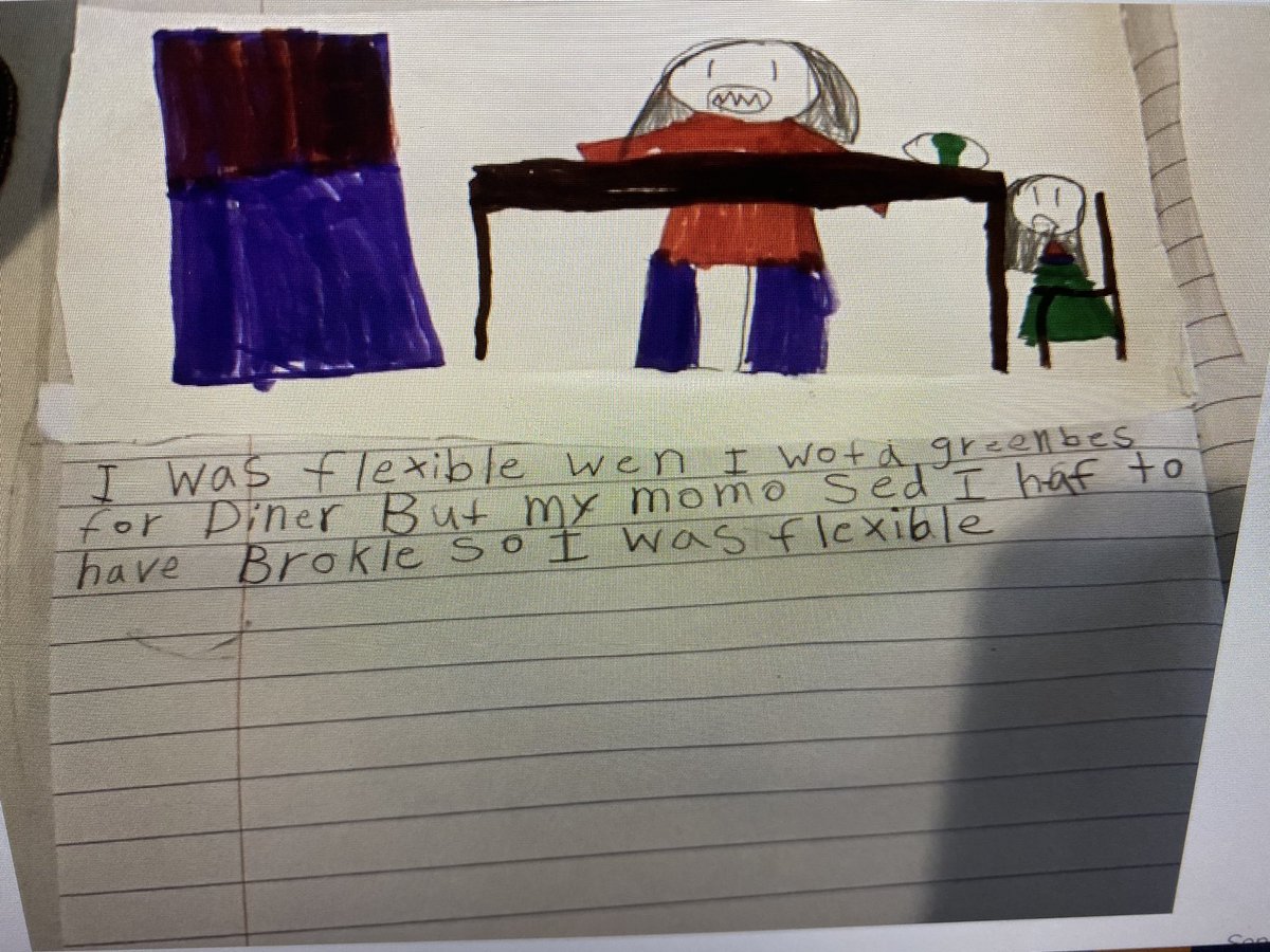 msMecksclass's tweet image. Never a better time than this year to think about ways we can be flexible! #MindsetForLearning #SPSConnects